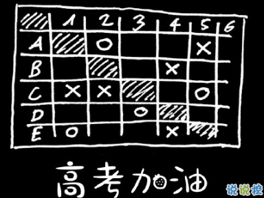 高考朋友圈说说励志大全 2020给考生打气的句子2